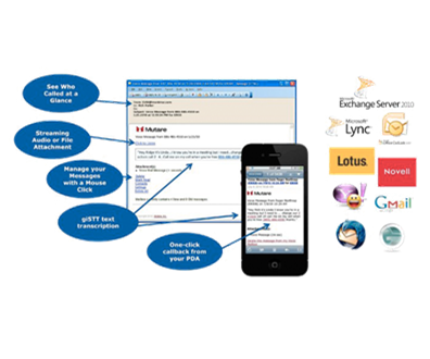 Yealink|亿联|Avaya|阿尔卡特|Alcatel-Lucent|NEC|Unify（SIEMENS）|程控交换机|呼叫中心|视频会议|网络设备-陕西风雷电子电子信息技术有限公司